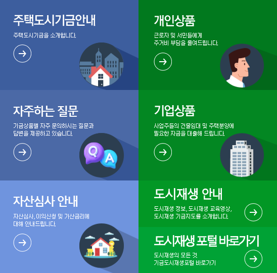 2025년 신혼부부 내집마련 대출 알아보기