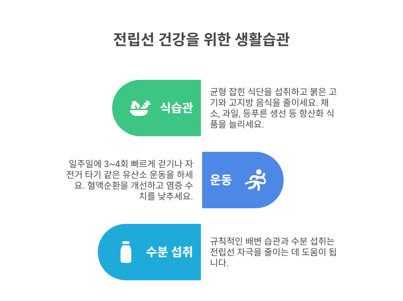 전립선 건강을 지키는 생활습관
