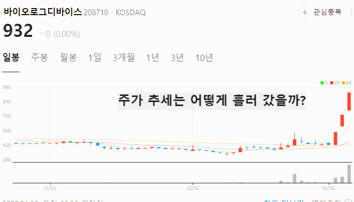 양자기술 관련주 대장주 테마주 수혜주 TOP5