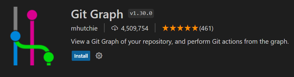 Git Graph