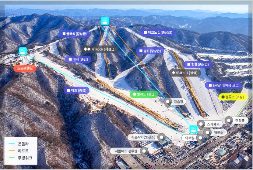 비발디 파크