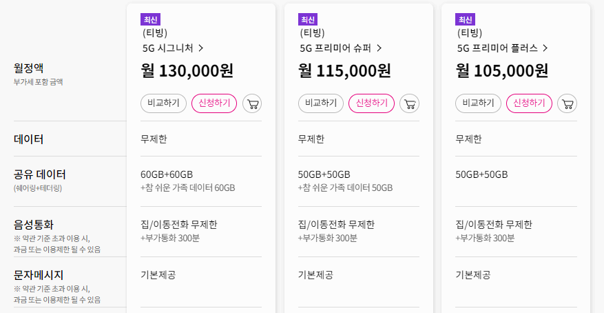 티빙 요금제 통신사 할인 U+ 할인 사진