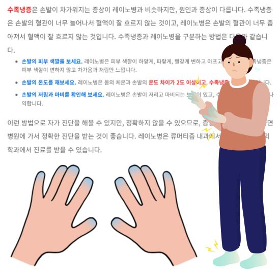 레이노병