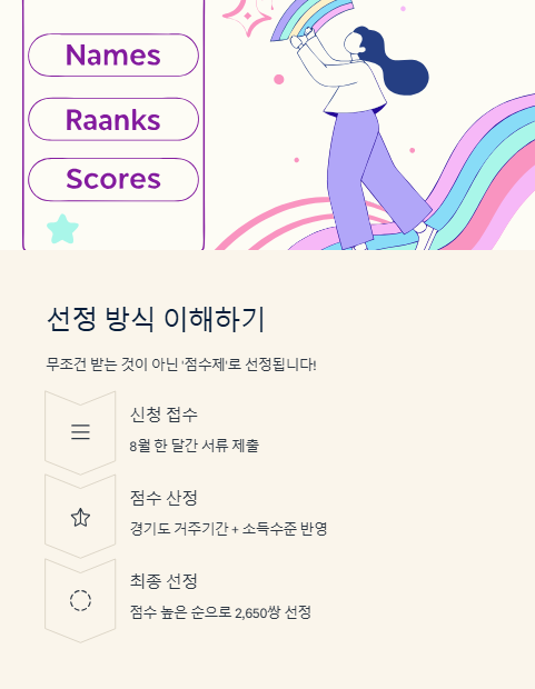 선정 방식 이해하기