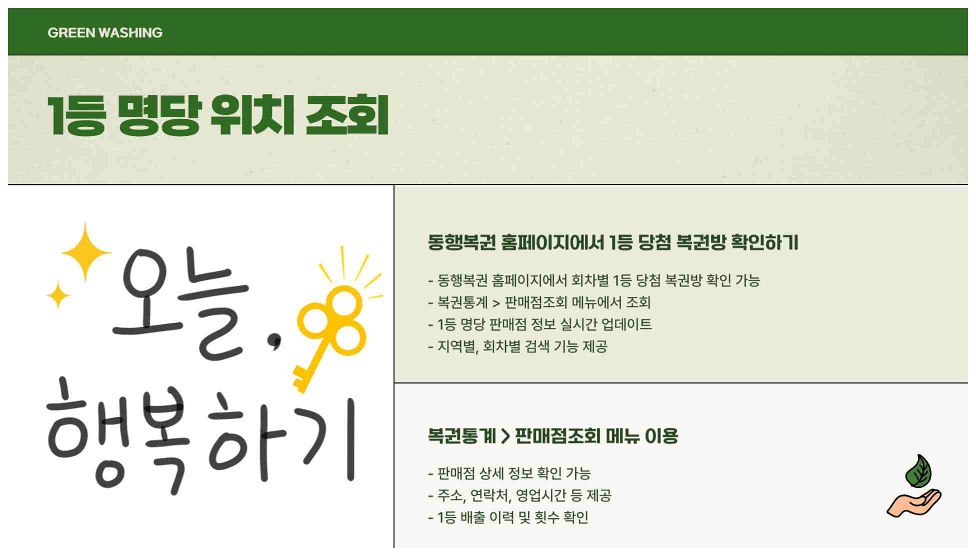 스피또1000 96회 당첨현황 출고율 조회