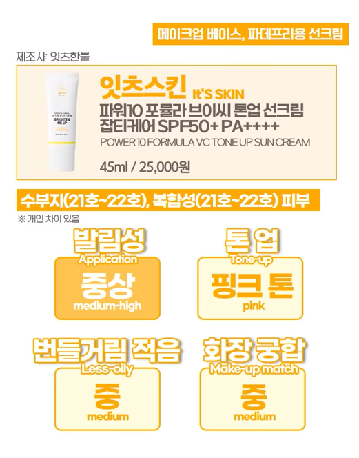 디렉터파이 선크림 추천28
