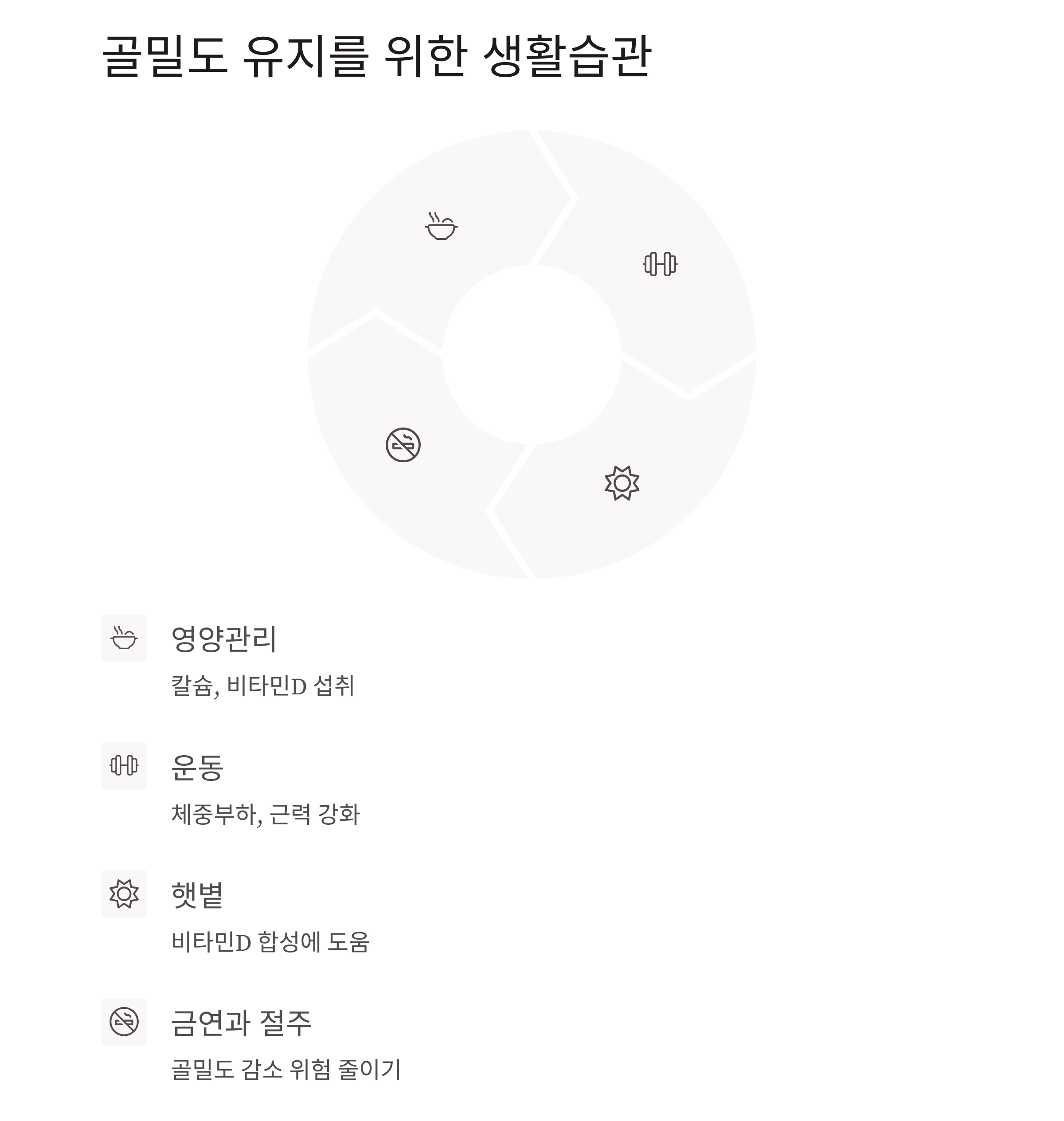 골밀도 검사 방법, 언제 어떻게 받아야 할까? 제대로 알아보자