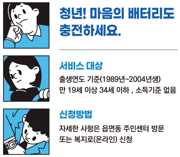 청년마음건강지원사업 신청방법 및 이용방법