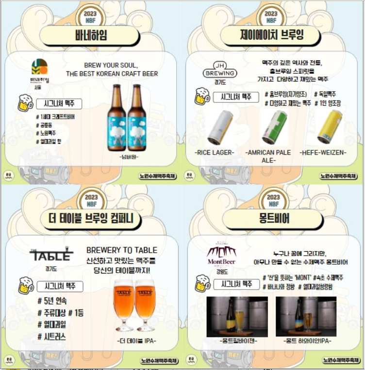 2023.노원수제맥주축제.화랑대철도공원.다이나믹듀오출연.힙한여름밤공연