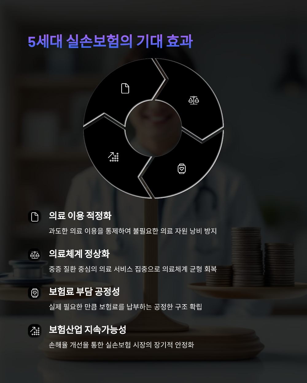 2025년 5세대 실손보험 개편! 보험료 절반으로&amp;#44; 도수치료 제외한 변화 분석