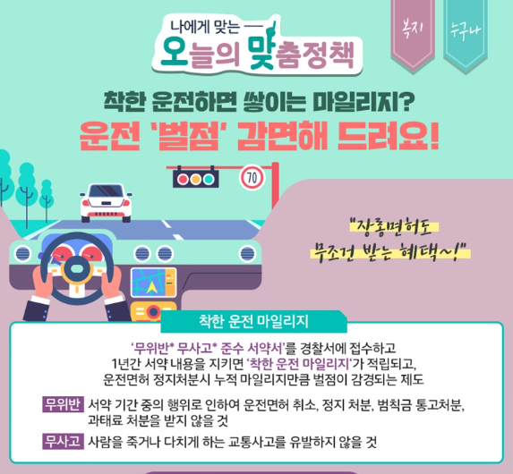 운전면허 벌점 감경교육 신청 방법 : 벌점 최대 20점 줄이는 꿀팁!