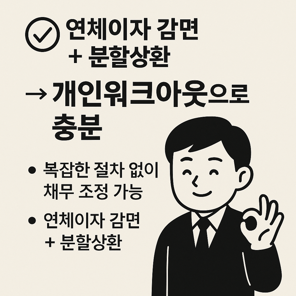 개인회생&amp;#44; 개인워크아웃&amp;#44; 채무조정&amp;#44; 연체자 지원&amp;#44; 신용회복&amp;#44; 법원 회생절차&amp;#44; 신용회복위원회&amp;#44; 채무탕감&amp;#44; 연체이자 감면&amp;#44; 무료 채무상담