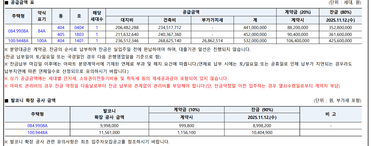 파주 운정 신영지웰 무순위줍줍 신청