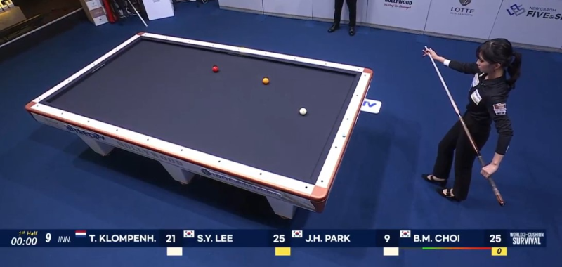 2023 세계 여자 3쿠션 서바이벌 결승전 - 전반전 경기결과