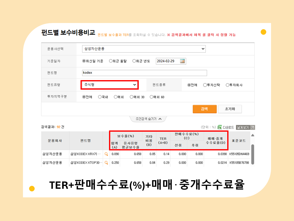 ETF 비용 확인 방법