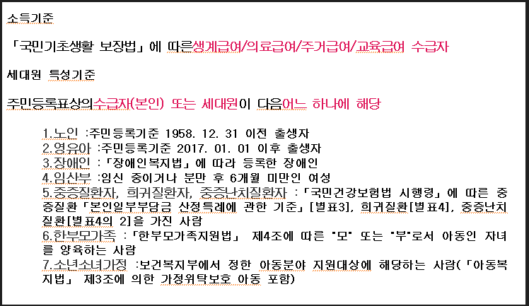에너지바우처 신청방법과 자격 금액 _ 난방비 지원