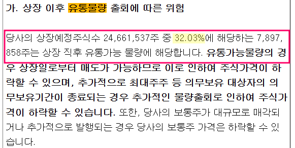 리브스메드 상장일 유통물량