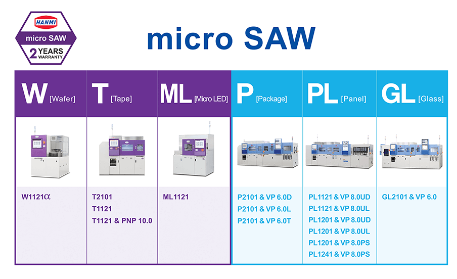 한미반도체-주가-전망-배당금-알아보기