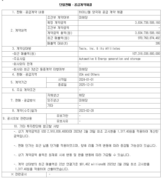 공급계약 공시(코스닥공시)