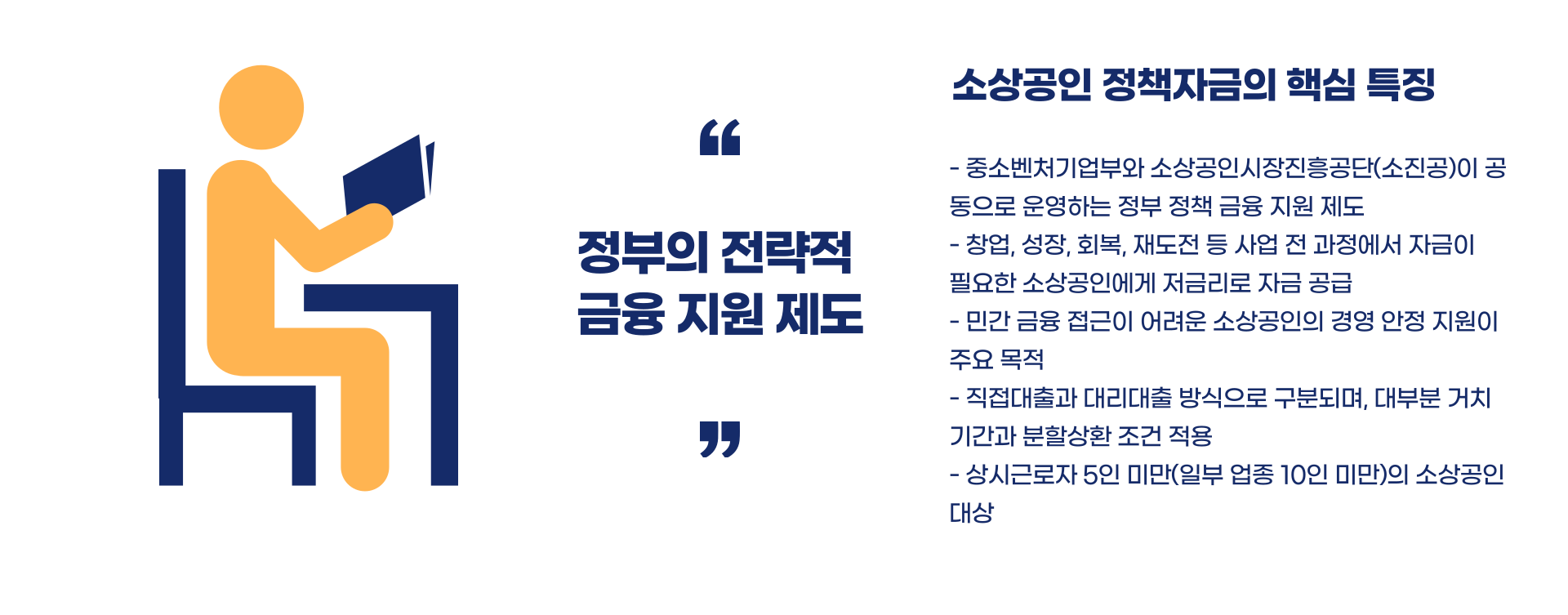 소상공인 정책자금 종류 금리 총정리 블로그 글 이미지 2
