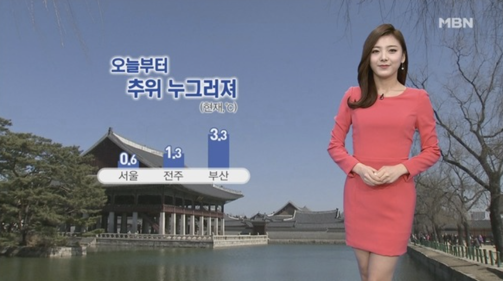 안주희 기상캐스터 시절