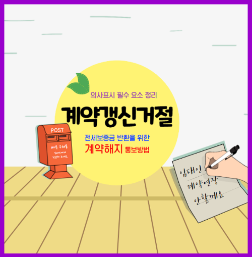 전세계약해지통보방법