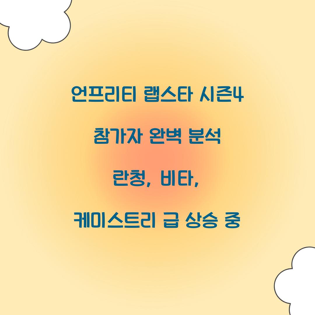 언프리티 랩스타 시즌4 참가자