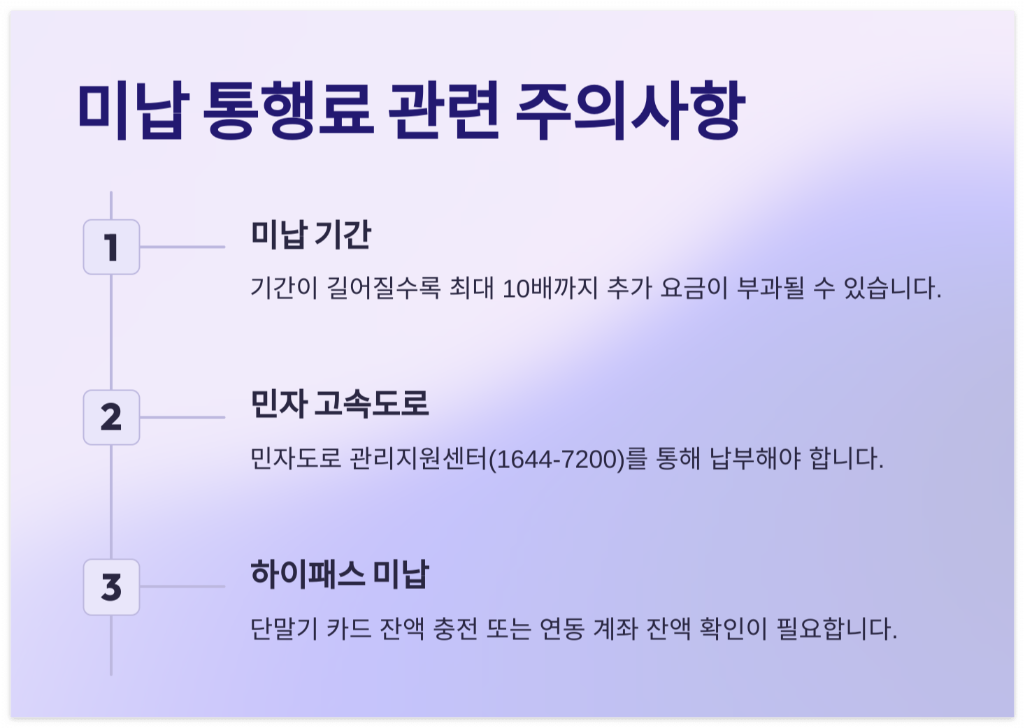 미납-통행료-주의사항