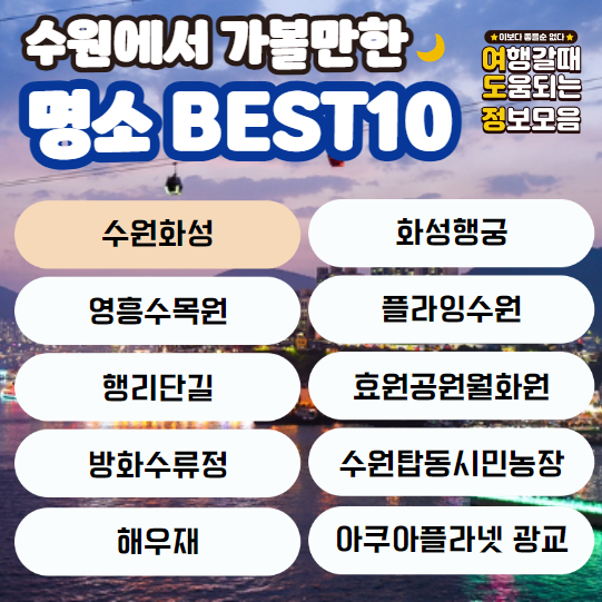 수원화성