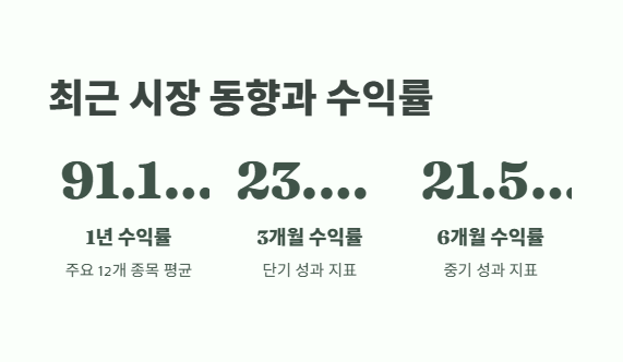 CBDC 관련주 2025년 투자 전략 8