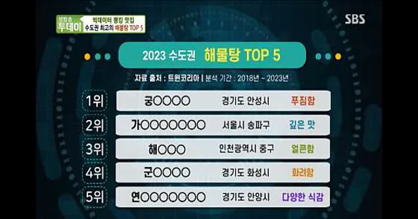 궁중해물탕
