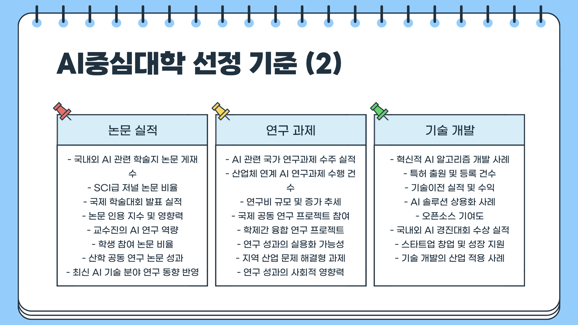 AI중심대학이란 무엇인가? 과기정통부 AI중심대학 선정의 의미와 핵심 정리