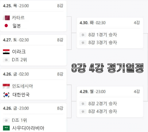 u-23 아시안컵 일정