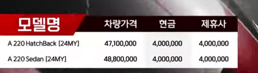 2024 벤츠2월 프로모션