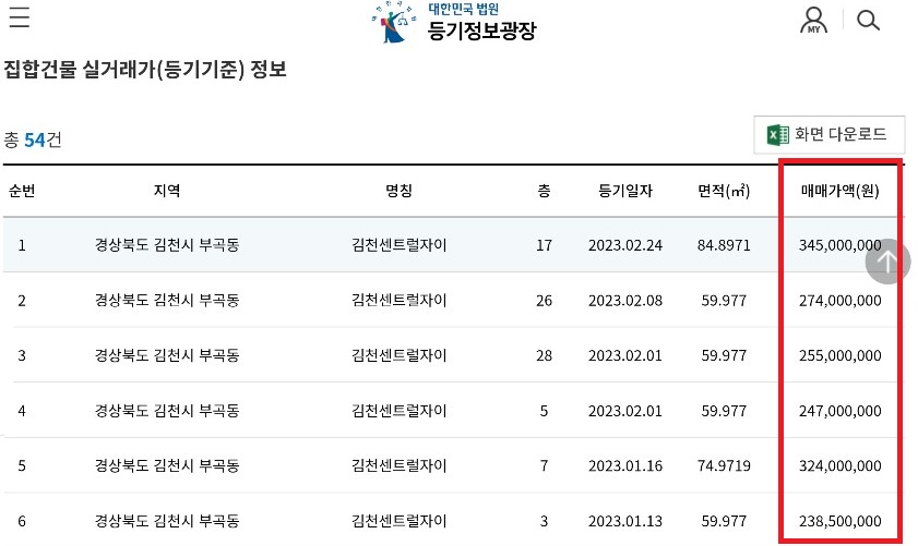 집합건물-실거래가-등기기준