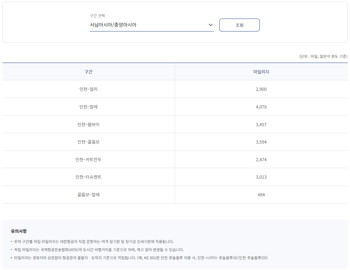 대한항공 서남아시아/중앙아시아 구간별 적립 마일리지