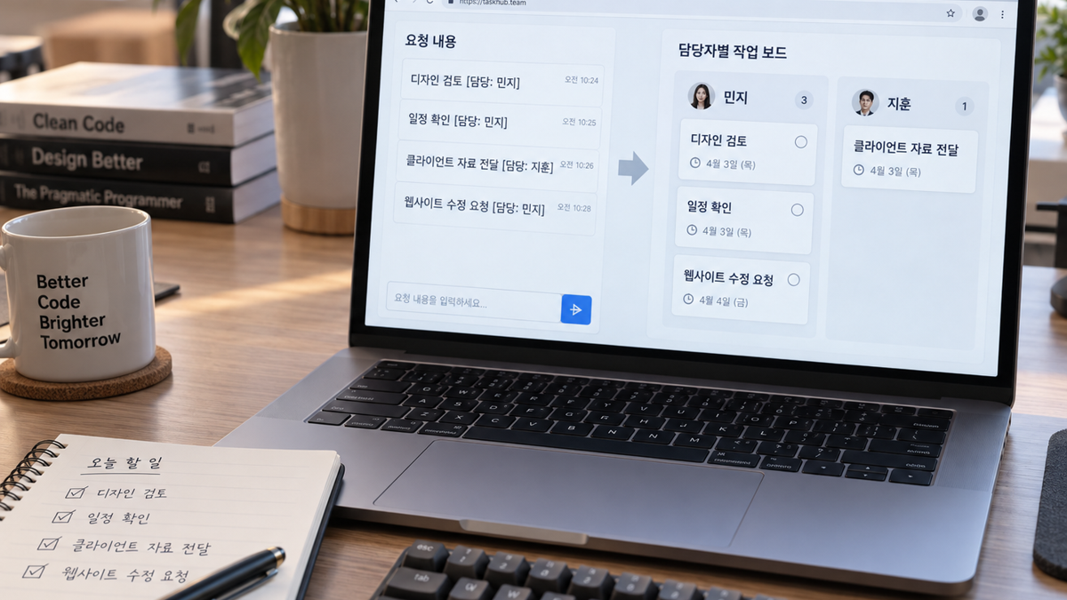 담당자 표기가 있는 요청문이 업무 보드 카드로 바뀌는 입력부터 결과까지의 흐름