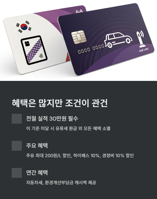 혜택은 많지만 조건이 관건