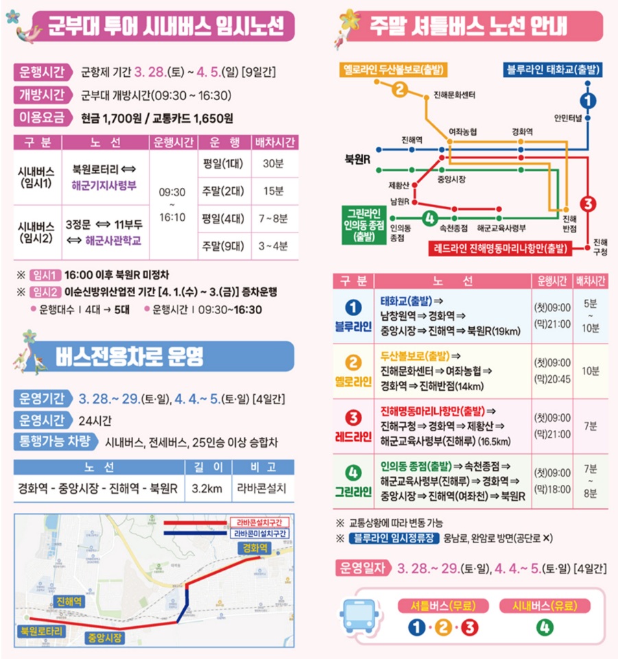 2026 진해 군항제