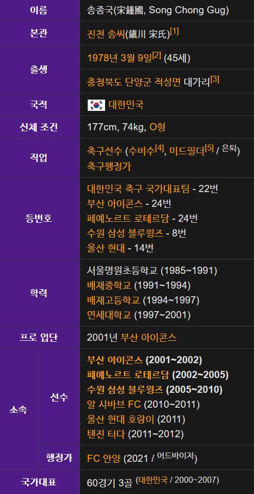 송종국 나이 재산 집 프로필 