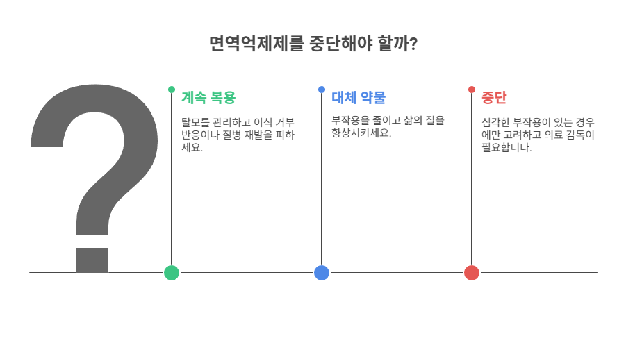 약을 끊어야 할까? 대처방안과 대체약 고려사항