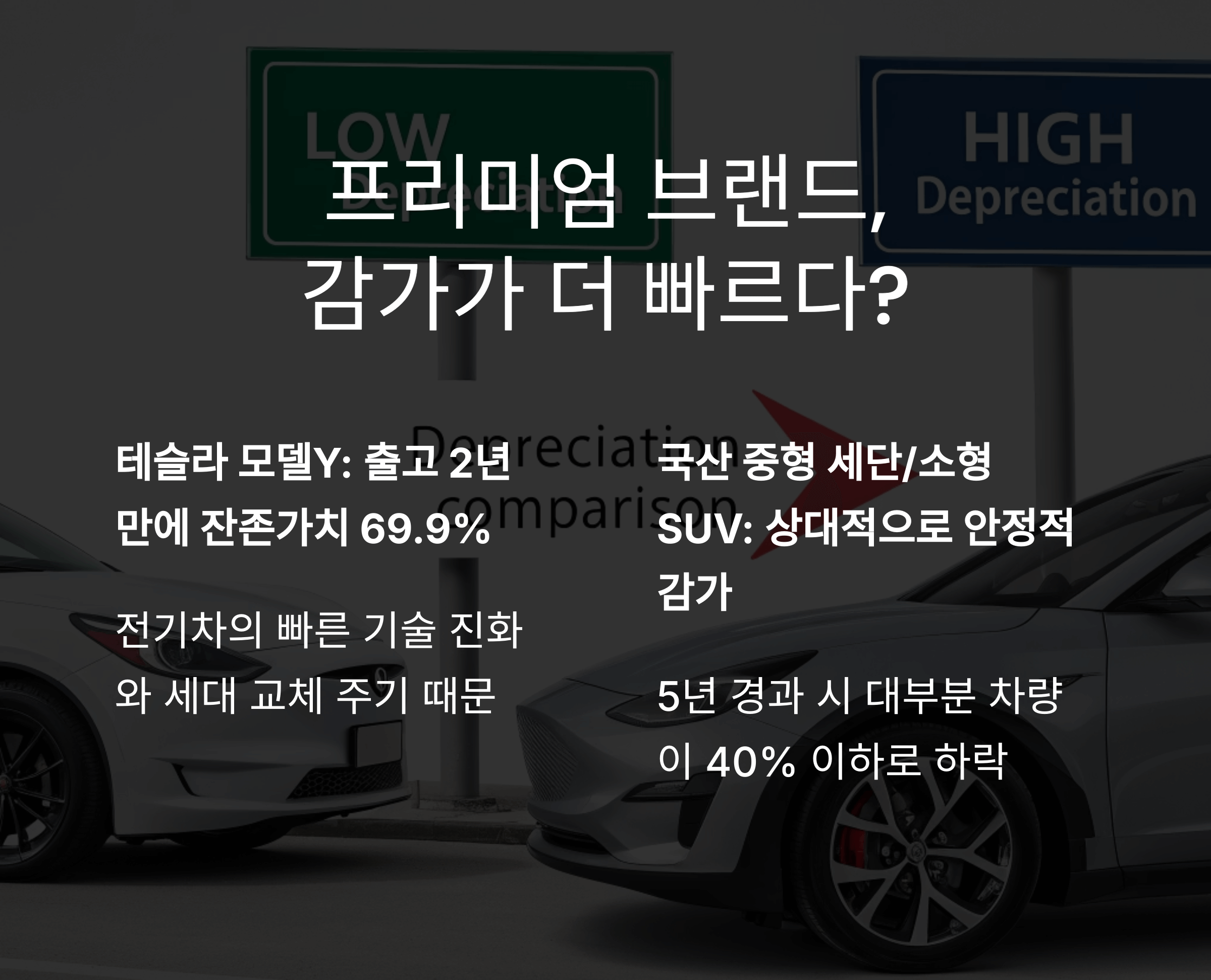 프리미엄 브랜드는 감가가 더 빠르다