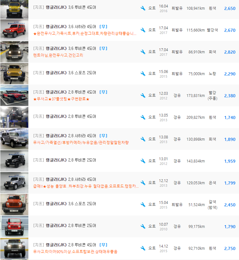 랭글러(JK) 등급 중고차 가격 : 1,200만원 ~ 3,699만원