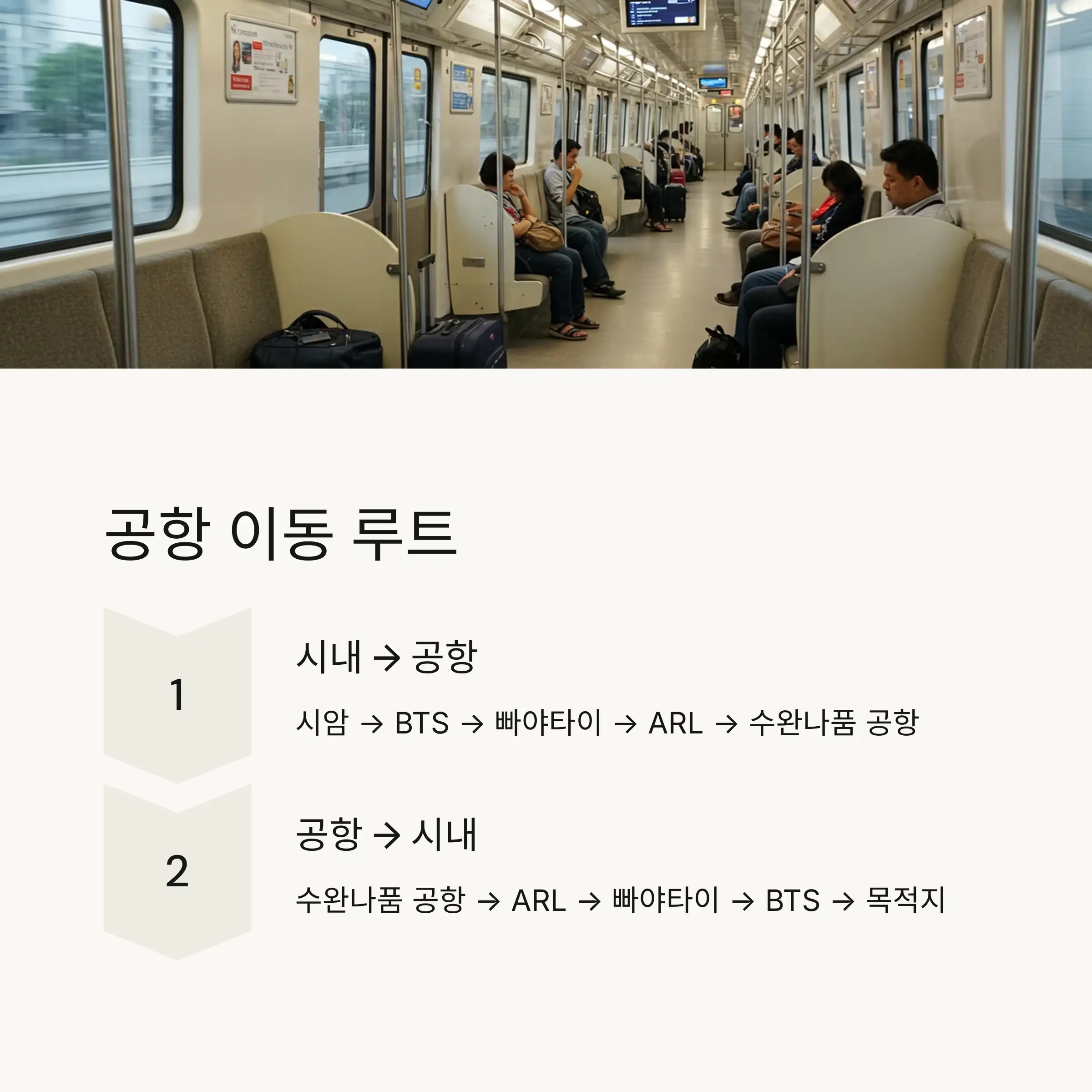 쇼핑 루트 추천 교통 조합