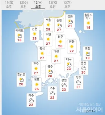 실시간 제주도 제주날씨 주간예보로_6