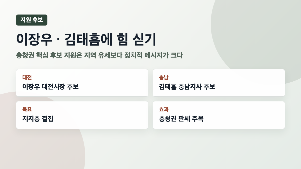 박근혜 전 대통령 이장우 김태흠 지원 카드