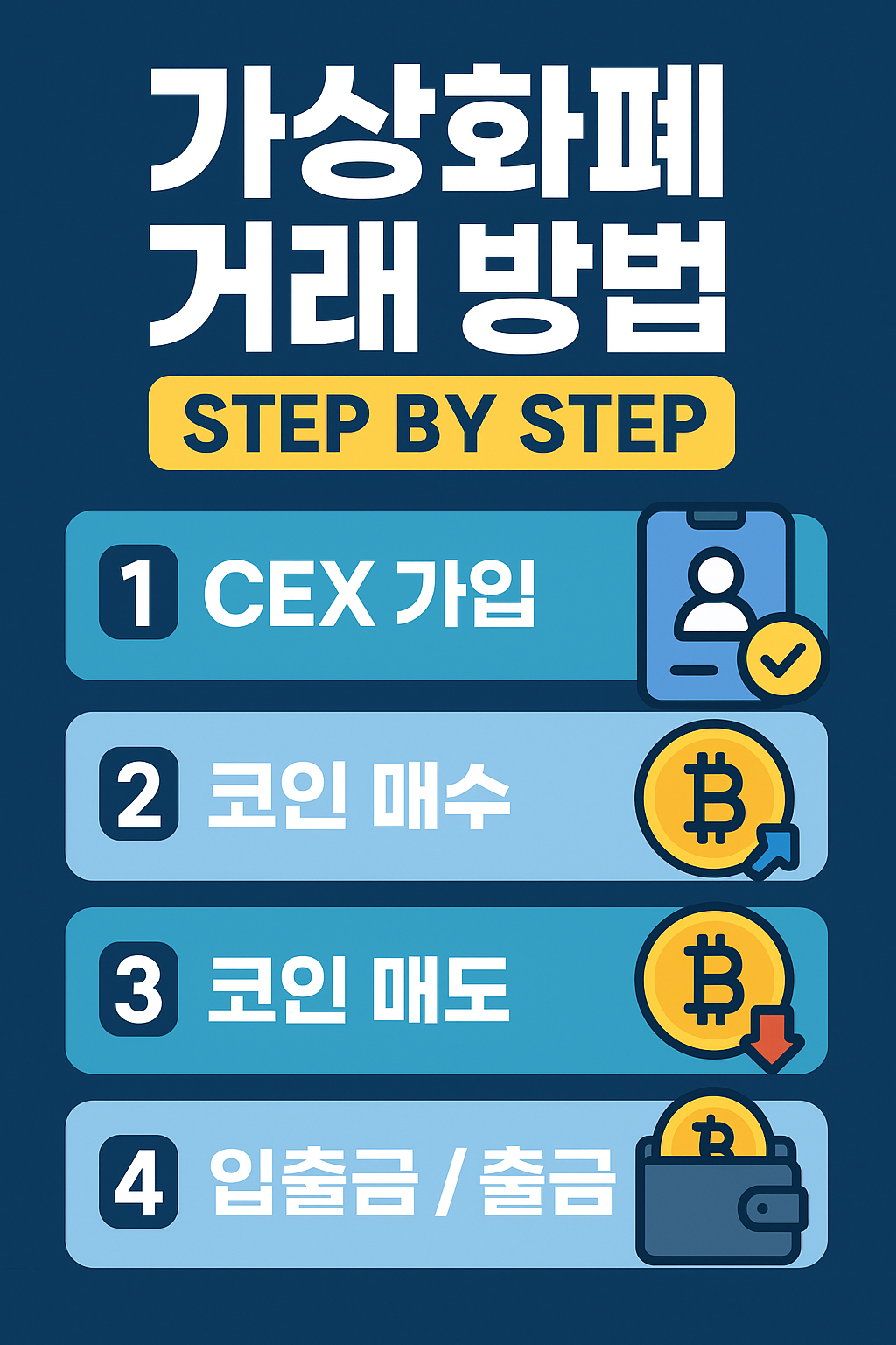 가상화폐 거래 방법