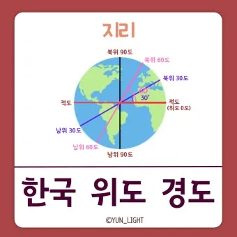 위도 경도 위치찾기 검색 사용법_13