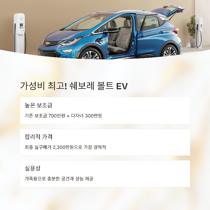 꿀팁 & 유의사항