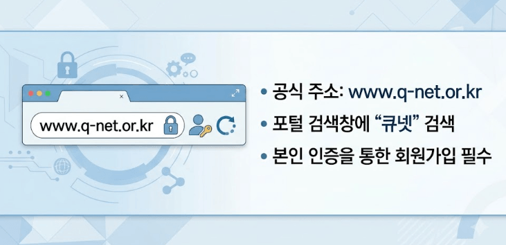 회원가입부터 서비스 이용까지 절차 안내